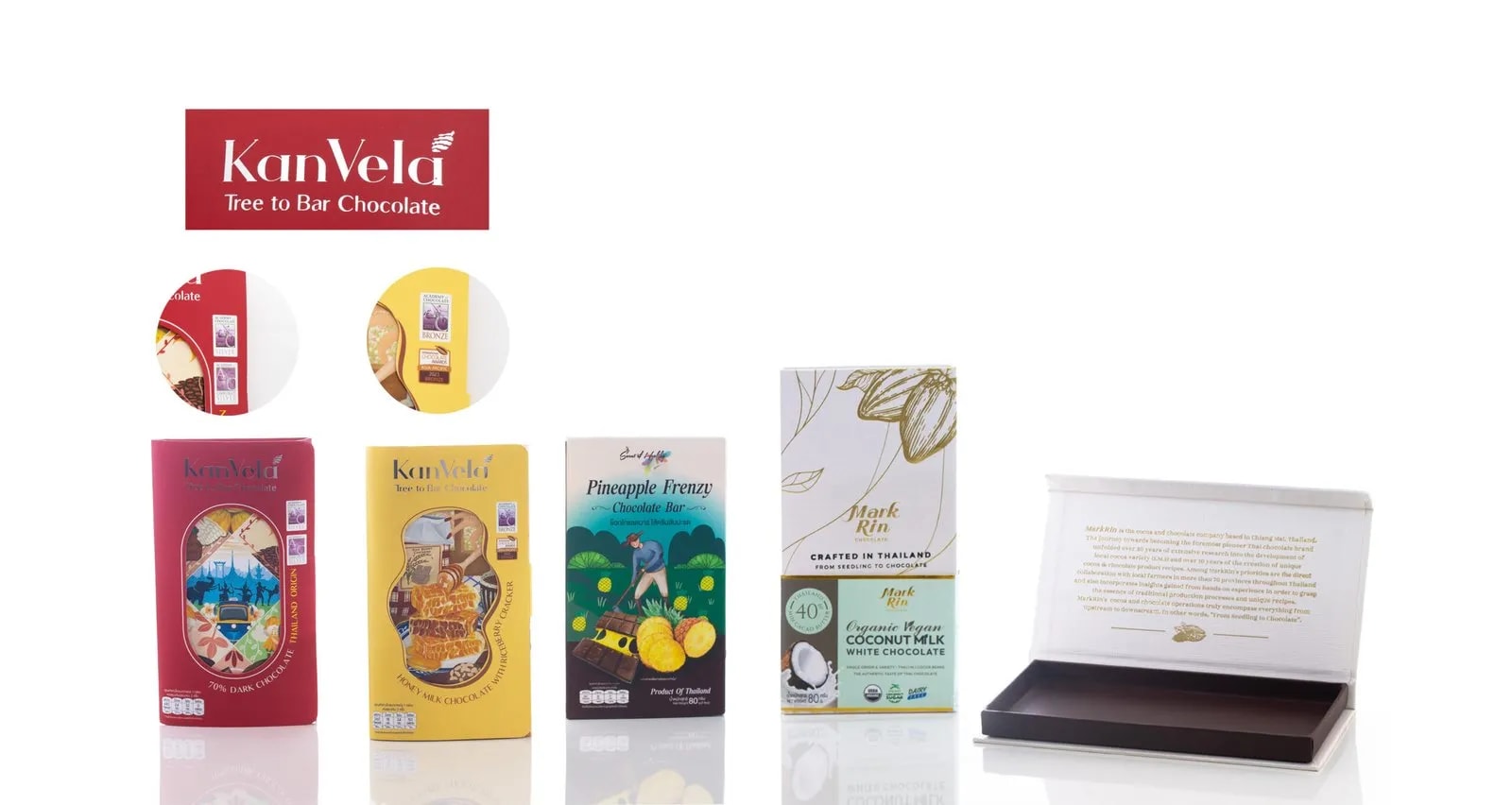 Capa: CHOCOLATES ARTESANAIS UNEM TRADIÇÃO E DESIGN SOFISTICADO