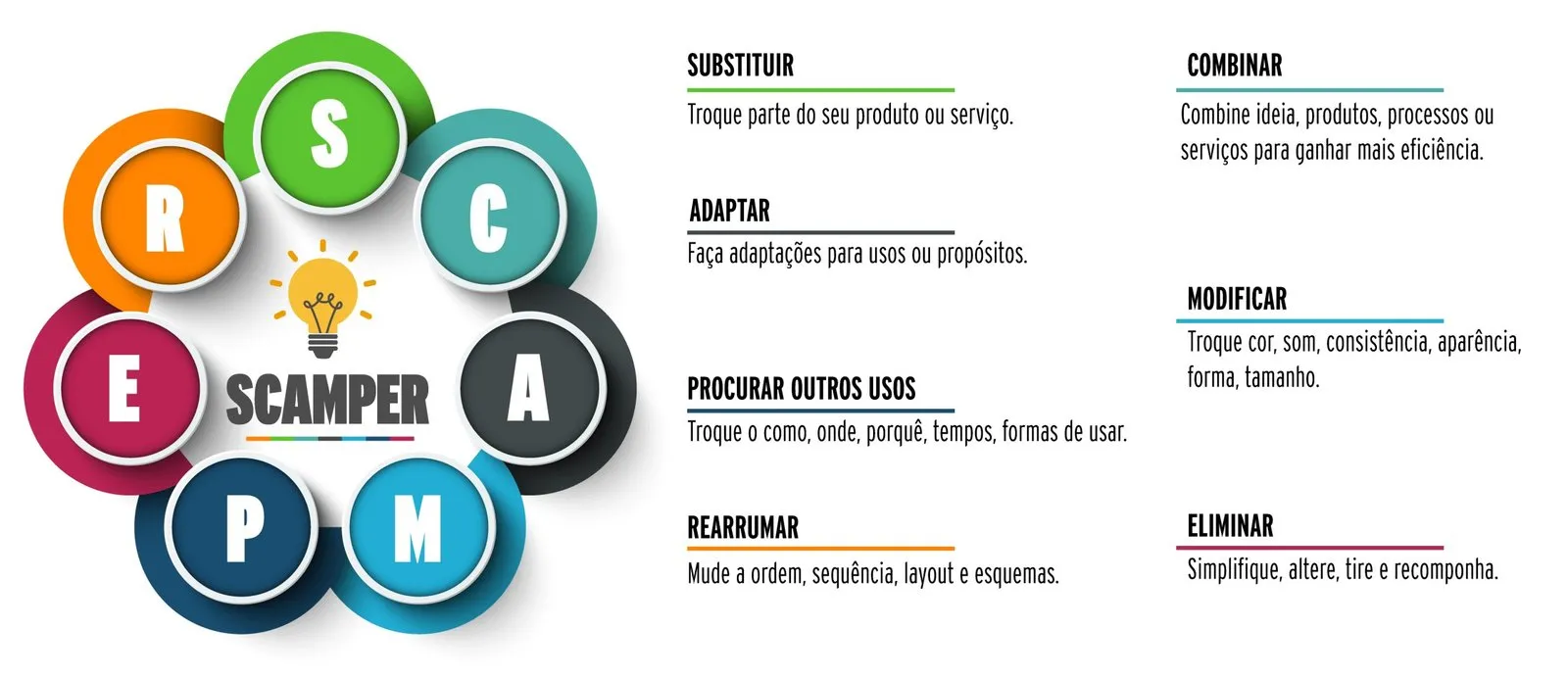 Não foi fornecido texto alternativo para esta imagem